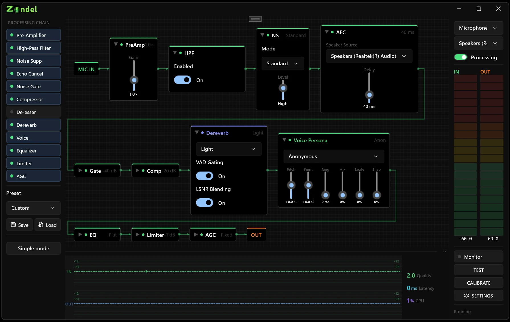 Zondel Pro mode showing the full node canvas signal chain with processing stages and meters.